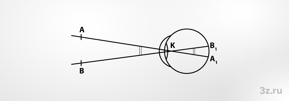Рис. 1. Определение угла зрения